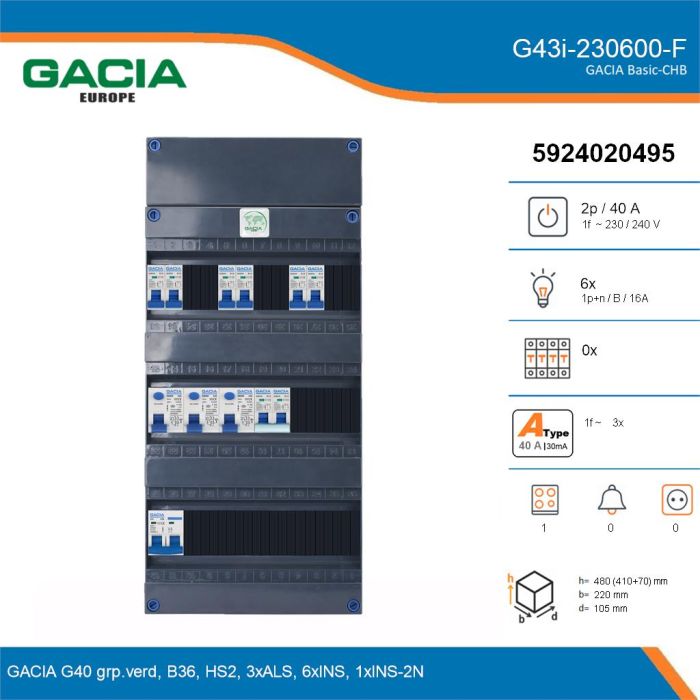 GACIA G43i-230600-F, 1-fase groepenkast 40A met installatieautomaten, 7-groepen, fornuisgroep, details
