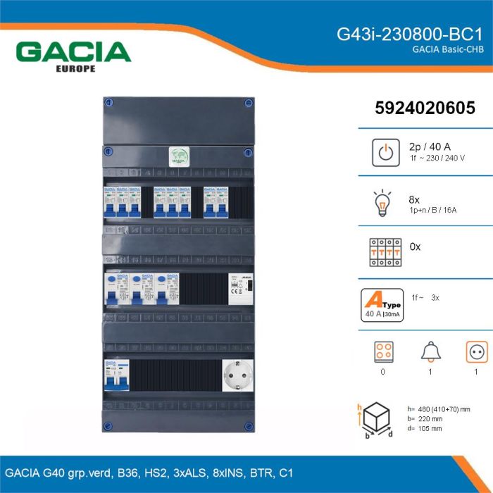 GACIA G43i-230800-BC1, 1-fase groepenkast 40A met installatieautomaten, 8-groepen, beltrafo, 1V-contactdoos, details