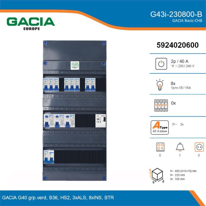 GACIA G43i-230800-B, 1-fase groepenkast 40A met installatieautomaten, 8-groepen, beltrafo, details
