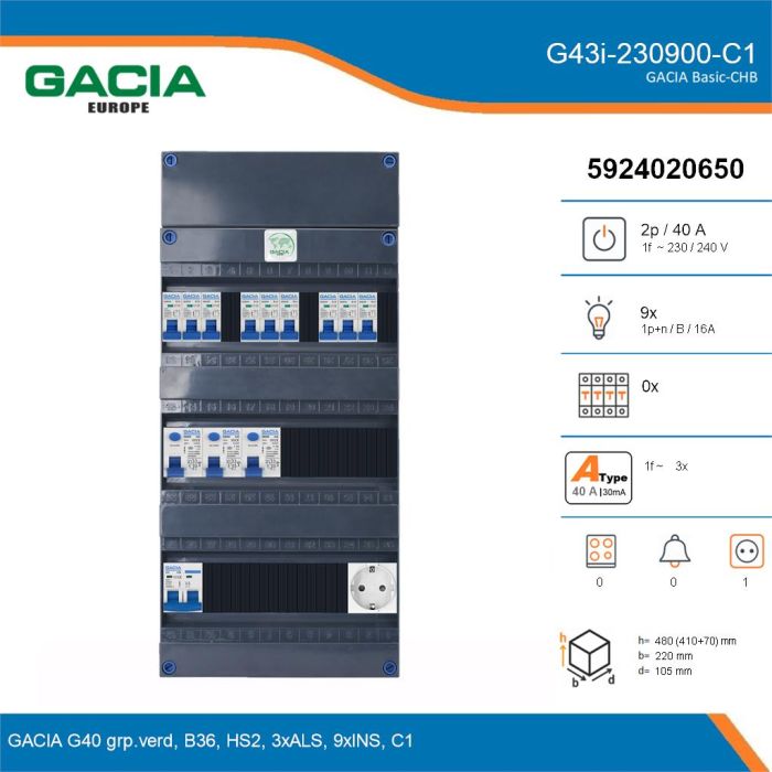 GACIA G43i-230900-C1, 1-fase groepenkast 40A met installatieautomaten, 9-groepen, 1V-contactdoos, details