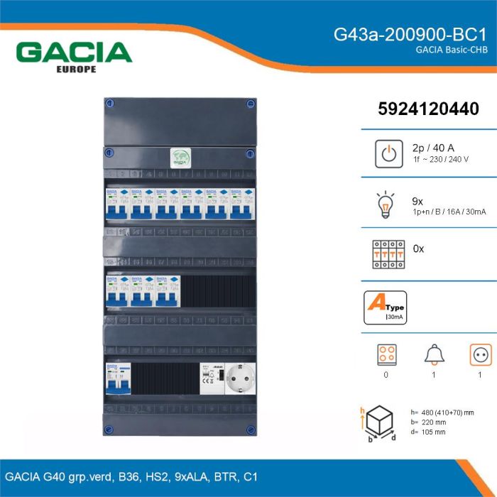 GACIA G43a-200900-BC1, 1-fase groepenkast 40A met aardlekautomaten, 9-groepen, beltrafo, 1V-contactdoos, details