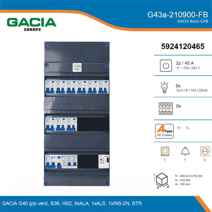 GACIA G43a-210900-FB, 1-fase groepenkast 40A met aardlekautomaten, 10-groepen, fornuisgroep, beltrafo, details