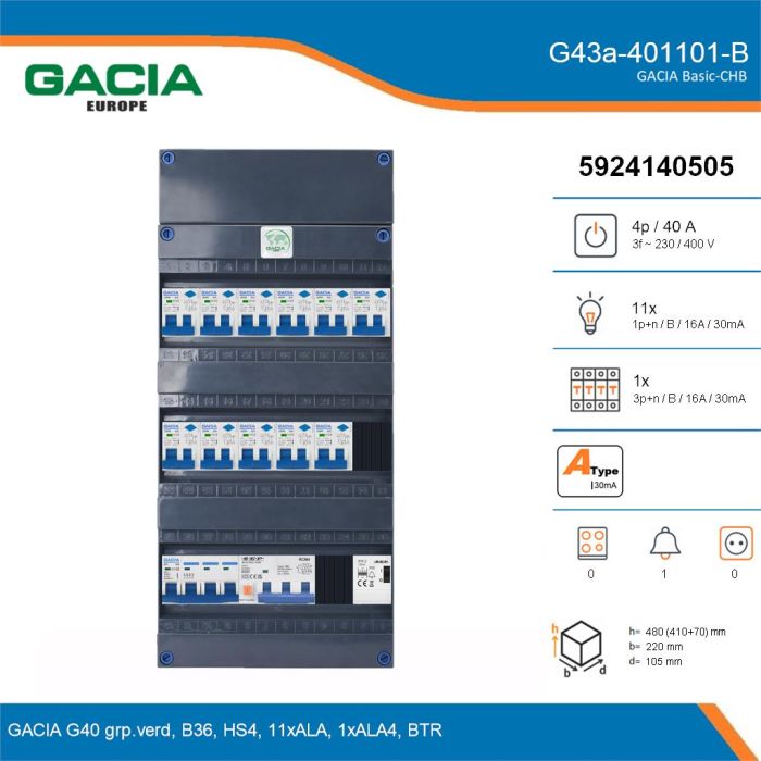 GACIA G43a-401101-B, 3-fase groepenkast 40A met aardlekautomaten, 12-groepen, beltrafo, details