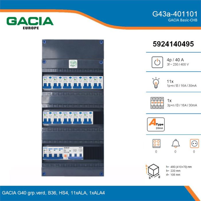 GACIA G43a-401101, 3-fase groepenkast 40A met aardlekautomaten, 12-groepen, details