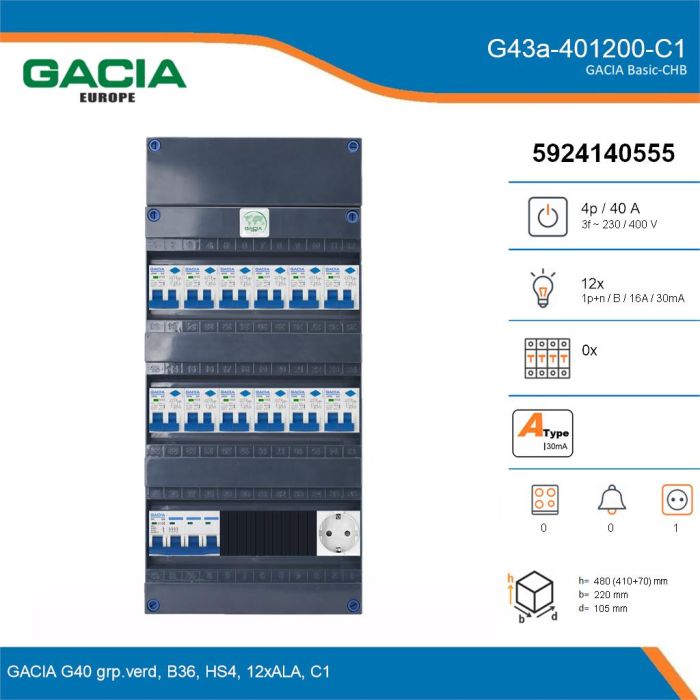 GACIA G43a-401200-C1, 3-fase groepenkast 40A met aardlekautomaten, 12-groepen, 1V-contactdoos, details