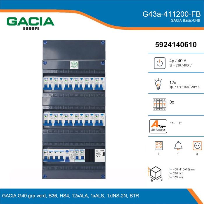 GACIA G43a-411200-FB, 3-fase groepenkast 40A met aardlekautomaten, 13-groepen, fornuisgroep, beltrafo, details