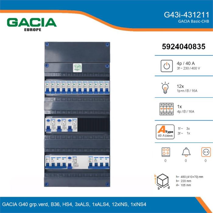 GACIA G43i-431211, 3-fase groepenkast 40A met installatieautomaten, 13-groepen, details