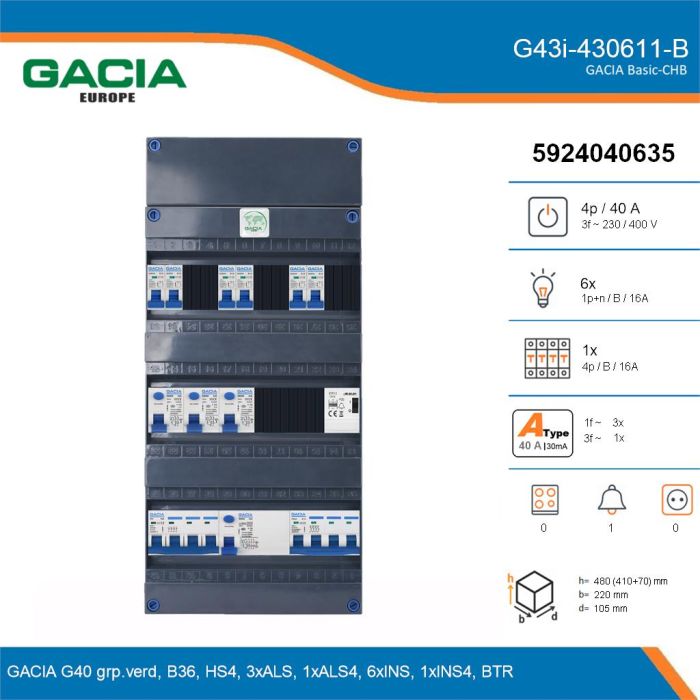 GACIA G43i-430611-B, 3-fase groepenkast 40A met installatieautomaten, 7-groepen, beltrafo, details