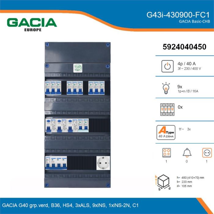 GACIA G43i-430900-FC1, 3-fase groepenkast 40A met installatieautomaten, 10-groepen, fornuisgroep, 1V-contactdoos, details
