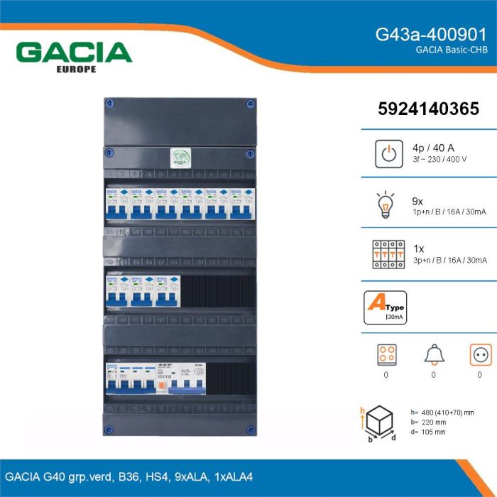 GACIA G43a-400901, 3-fase groepenkast 40A met aardlekautomaten, 10-groepen, details