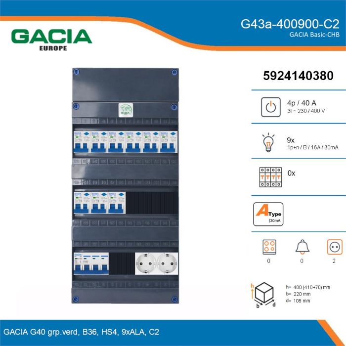 GACIA G43a-400900-C2, 3-fase groepenkast 40A met aardlekautomaten, 9-groepen, 2V-contactdoos, details