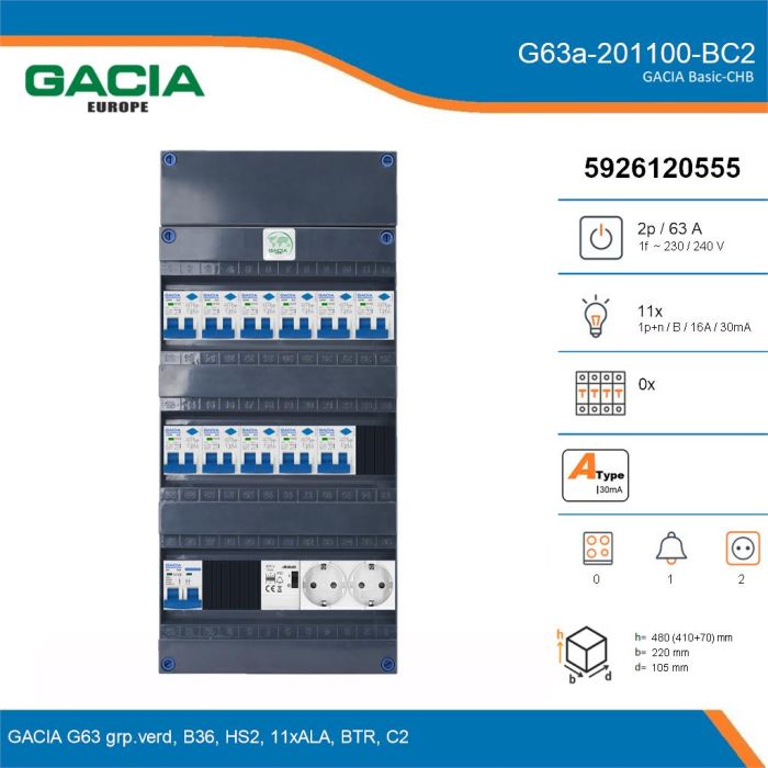 GACIA G63a-201100-BC2, 1-fase groepenkast 63A met aardlekautomaten, 11-groepen, beltrafo, 2V-contactdoos, details