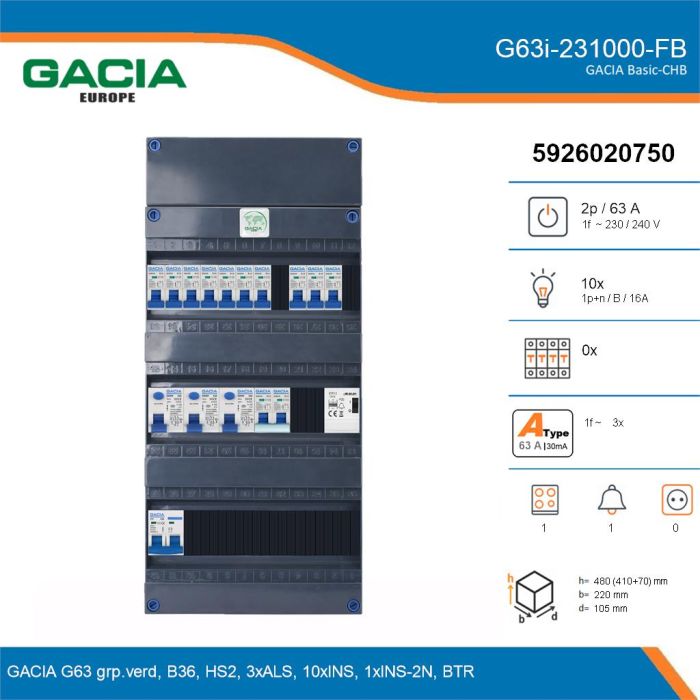 GACIA G63i-231000-FB, 1-fase groepenkast 63A met installatieautomaten, 11-groepen, fornuisgroep, beltrafo, details