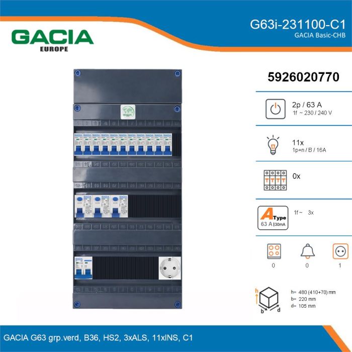 GACIA G63i-231100-C1, 1-fase groepenkast 63A met installatieautomaten, 11-groepen, 1V-contactdoos, details