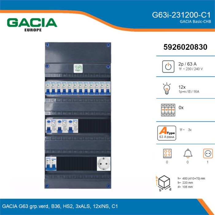 GACIA G63i-231200-C1, 1-fase groepenkast 63A met installatieautomaten, 12-groepen, 1V-contactdoos, details