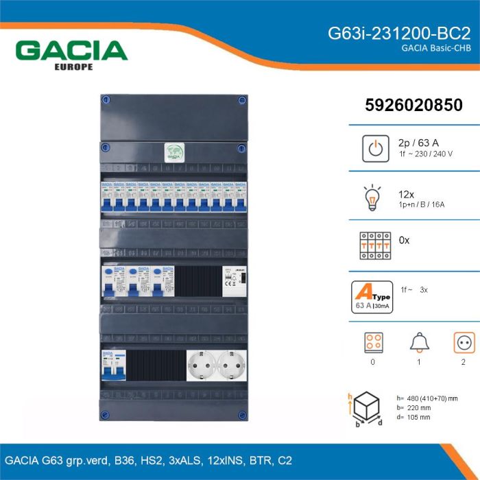 GACIA G63i-231200-BC2, 1-fase groepenkast 63A met installatieautomaten, 12-groepen, beltrafo, 2V-contactdoos, details