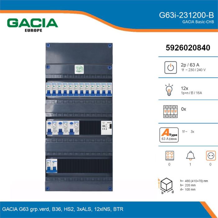 GACIA G63i-231200-B, 1-fase groepenkast 63A met installatieautomaten, 12-groepen, beltrafo, details