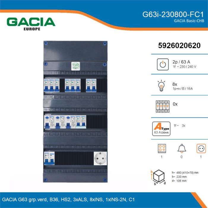 GACIA G63i-230800-FC1, 1-fase groepenkast 63A met installatieautomaten, 9-groepen, fornuisgroep, 1V-contactdoos, details