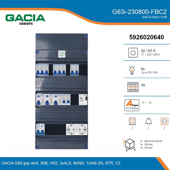 GACIA G63i-230800-FBC2, 1-fase groepenkast 63A met installatieautomaten, 9-groepen, fornuisgroep, beltrafo, 2V-contactdoos, details
