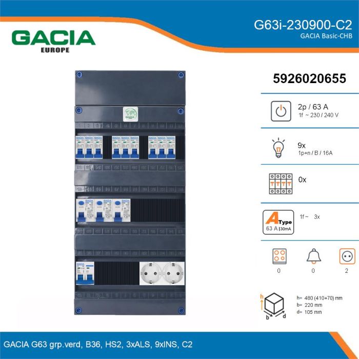 GACIA G63i-230900-C2, 1-fase groepenkast 63A met installatieautomaten, 9-groepen, 2V-contactdoos, details