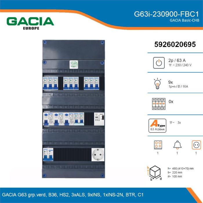 GACIA G63i-230900-FBC1, 1-fase groepenkast 63A met installatieautomaten, 10-groepen, fornuisgroep, beltrafo, 1V-contactdoos, details