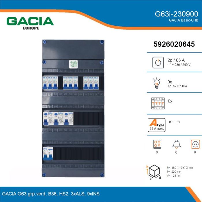 GACIA G63i-230900, 1-fase groepenkast 63A met installatieautomaten, 9-groepen, details