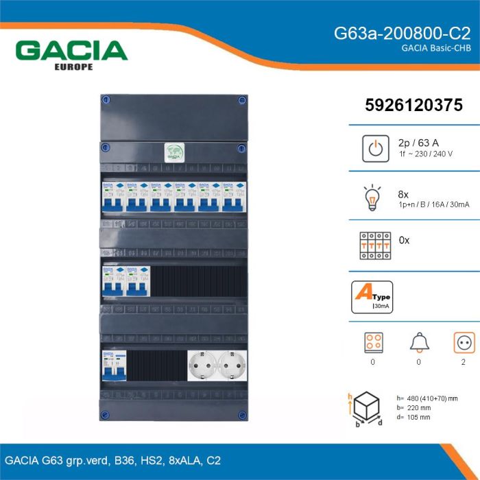 GACIA G63a-200800-C2, 1-fase groepenkast 63A met aardlekautomaten, 8-groepen, 2V-contactdoos, details