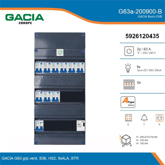 GACIA G63a-200900-B, 1-fase groepenkast 63A met aardlekautomaten, 9-groepen, beltrafo, details