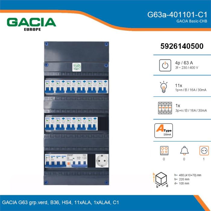 GACIA G63a-401101-C1, 3-fase groepenkast 63A met aardlekautomaten, 12-groepen, 1V-contactdoos, details