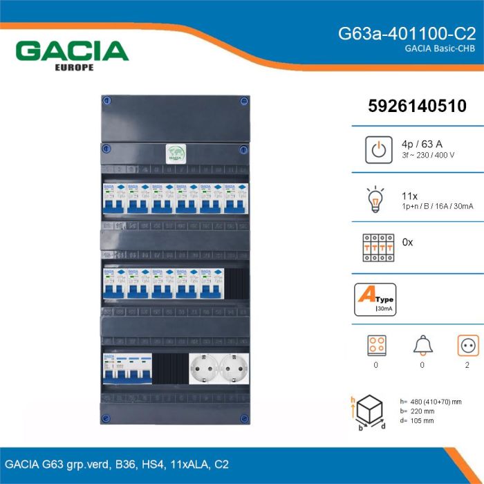 GACIA G63a-401100-C2, 3-fase groepenkast 63A met aardlekautomaten, 11-groepen, 2V-contactdoos, details