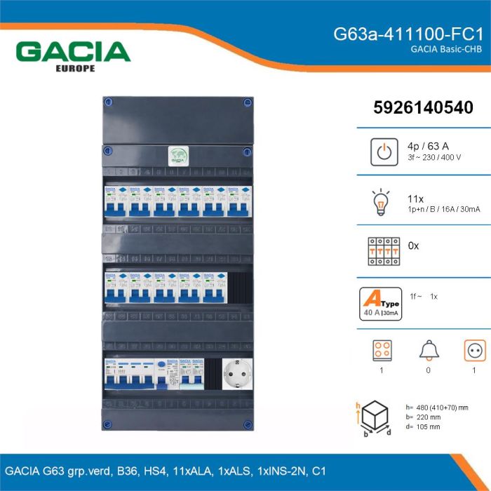 GACIA G63a-411100-FC1, 3-fase groepenkast 63A met aardlekautomaten, 12-groepen, fornuisgroep, 1V-contactdoos, details