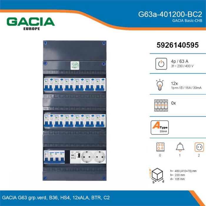 GACIA G63a-401200-BC2, 3-fase groepenkast 63A met aardlekautomaten, 12-groepen, beltrafo, 2V-contactdoos, details
