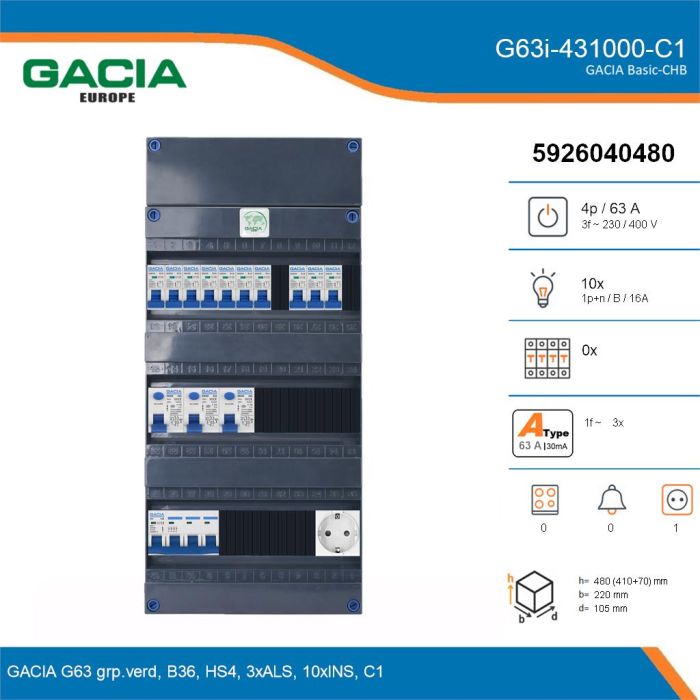 GACIA G63i-431000-C1, 3-fase groepenkast 63A met installatieautomaten, 10-groepen, 1V-contactdoos, details