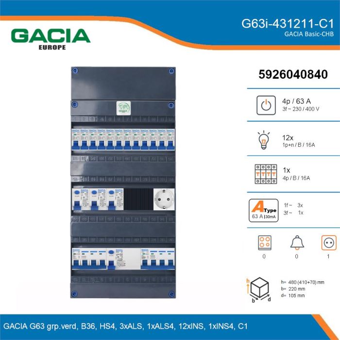 GACIA G63i-431211-C1, 3-fase groepenkast 63A met installatieautomaten, 13-groepen, 1V-contactdoos, details