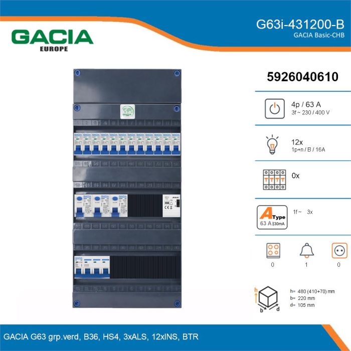 GACIA G63i-431200-B, 3-fase groepenkast 63A met installatieautomaten, 12-groepen, beltrafo, details