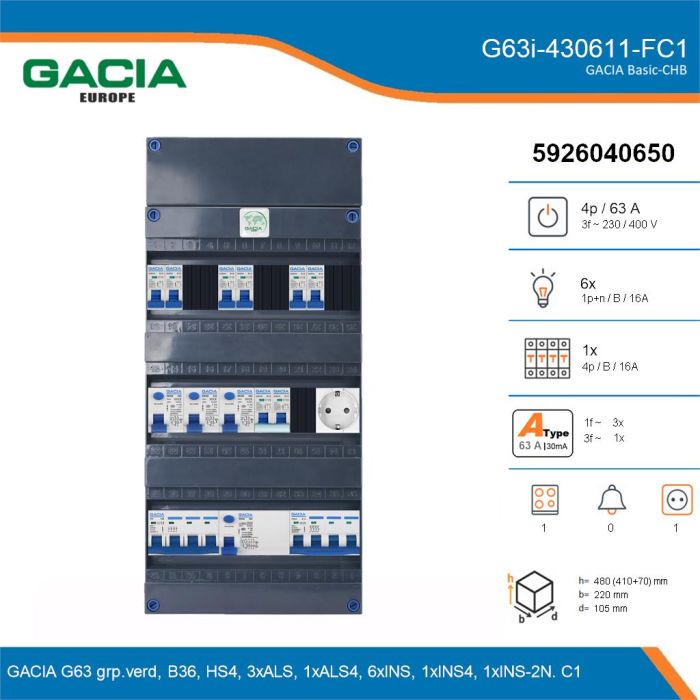GACIA G63i-430611-FC1, 3-fase groepenkast 63A met installatieautomaten, 8-groepen, fornuisgroep, 1V-contactdoos, details