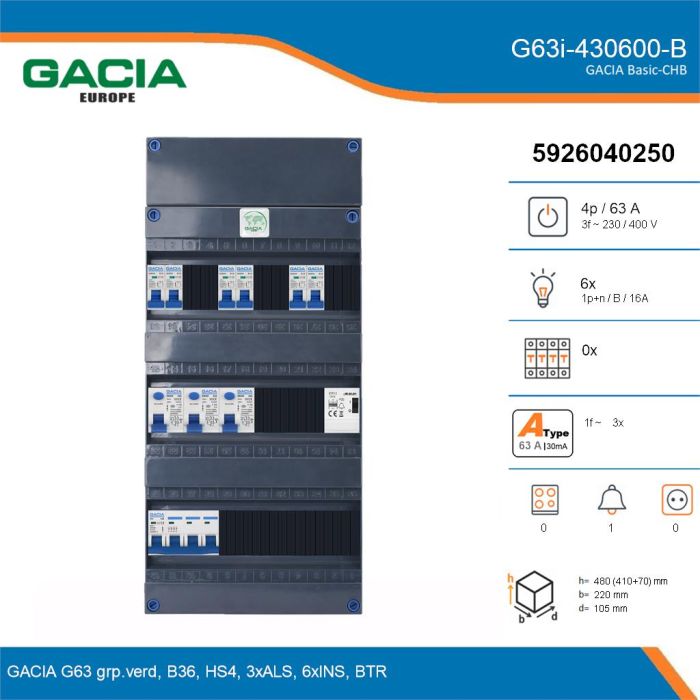 GACIA G63i-430600-B, 3-fase groepenkast 63A met installatieautomaten, 6-groepen, beltrafo, details