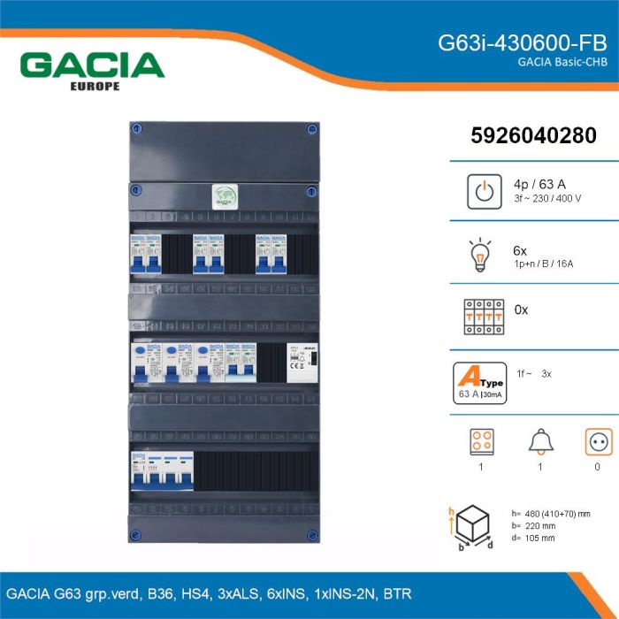 GACIA G63i-430600-FB, 3-fase groepenkast 63A met installatieautomaten, 7-groepen, fornuisgroep, beltrafo, details