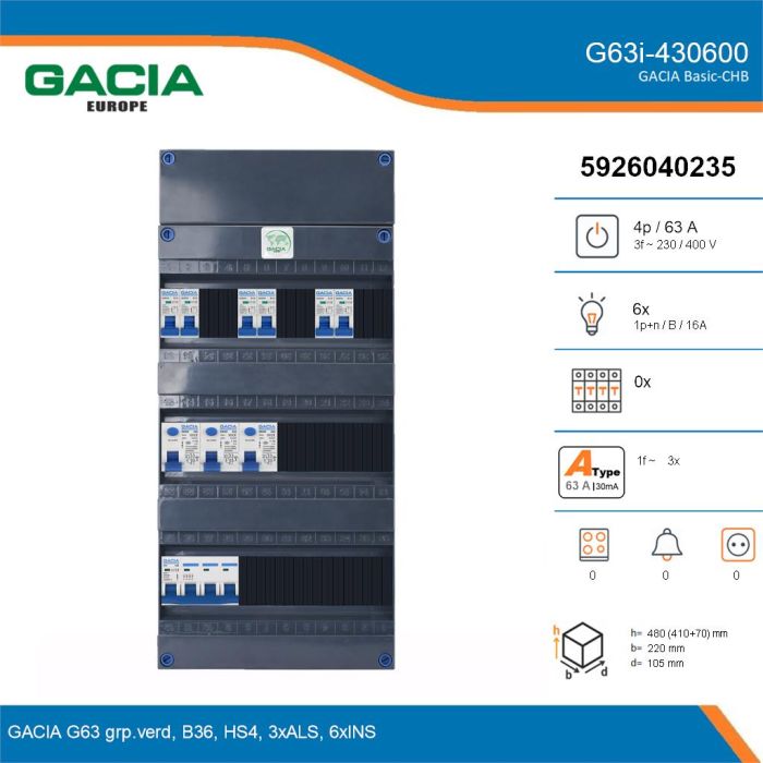 GACIA G63i-430600, 3-fase groepenkast 63A met installatieautomaten, 6-groepen, details