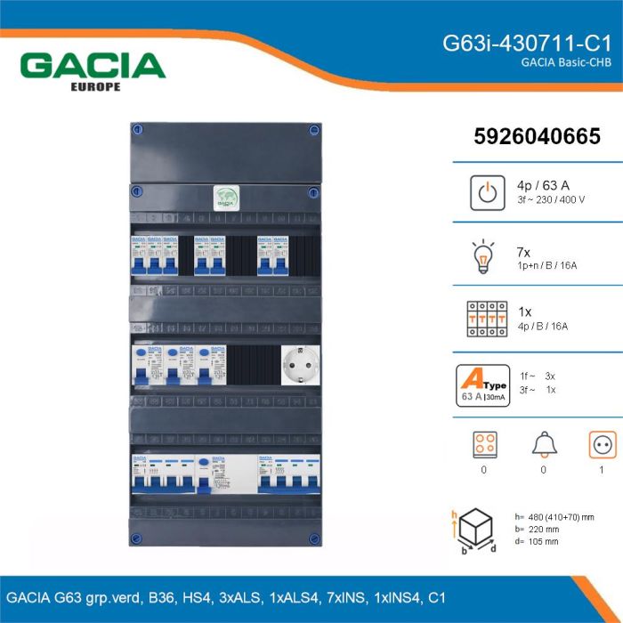GACIA G63i-430711-C1, 3-fase groepenkast 63A met installatieautomaten, 8-groepen, 1V-contactdoos, details
