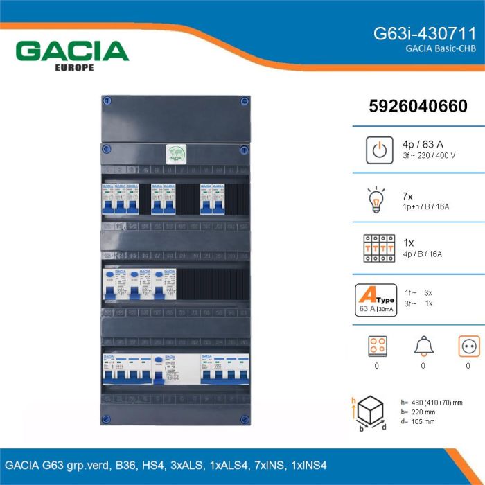 GACIA G63i-430711, 3-fase groepenkast 63A met installatieautomaten, 8-groepen, details
