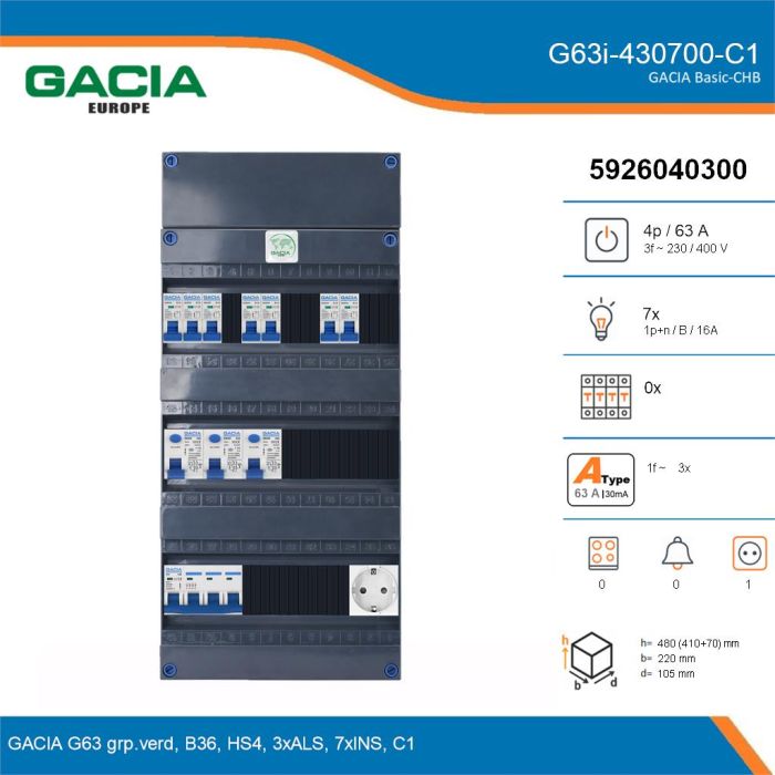 GACIA G63i-430700-C1, 3-fase groepenkast 63A met installatieautomaten, 7-groepen, 1V-contactdoos, details