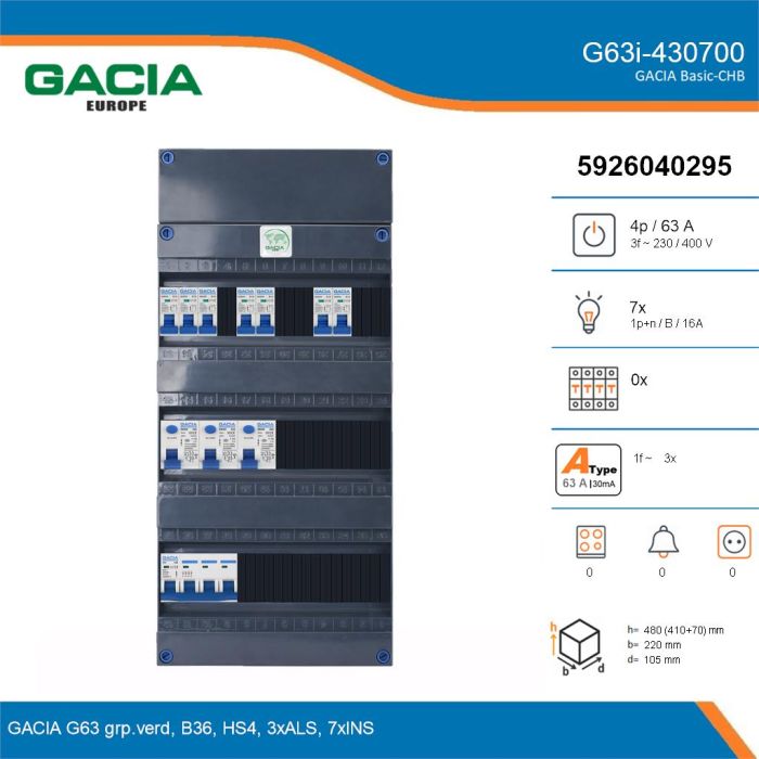 GACIA G63i-430700, 3-fase groepenkast 63A met installatieautomaten, 7-groepen, details