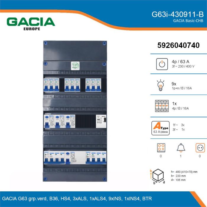 GACIA G63i-430911-B, 3-fase groepenkast 63A met installatieautomaten, 10-groepen, beltrafo, details