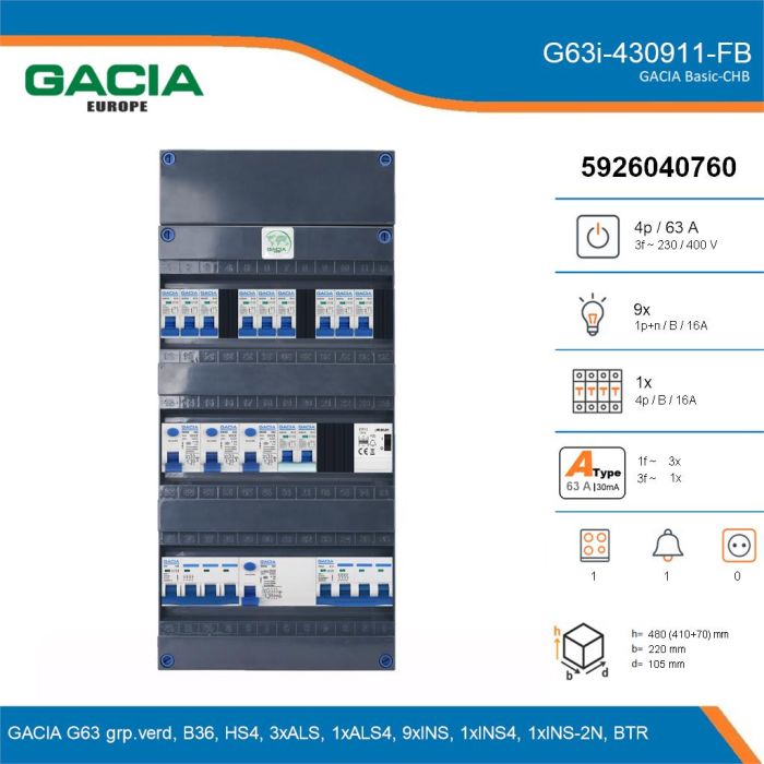 GACIA G63i-430911-FB, 3-fase groepenkast 63A met installatieautomaten, 11-groepen, fornuisgroep, beltrafo, details