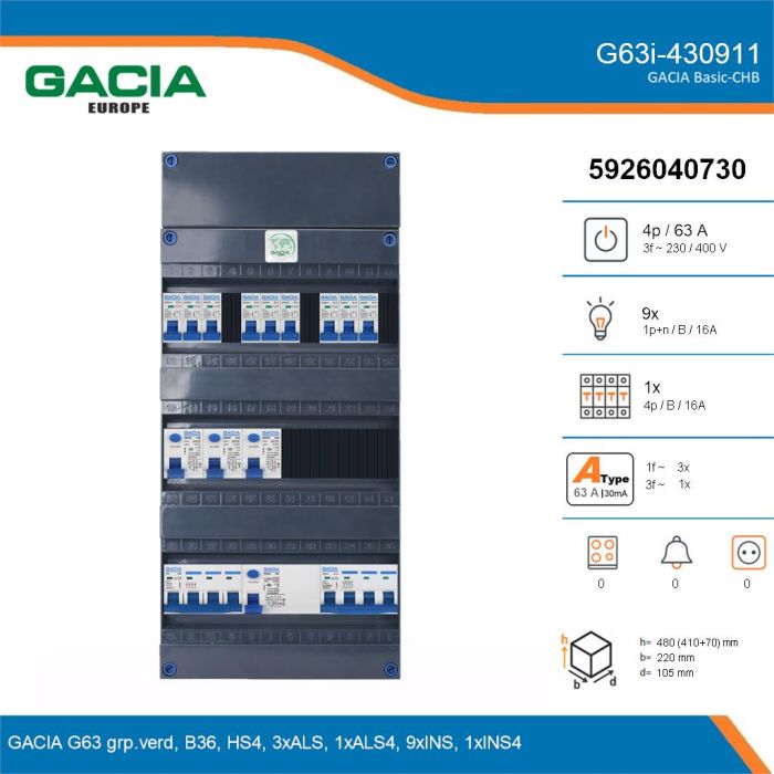 GACIA G63i-430911, 3-fase groepenkast 63A met installatieautomaten, 10-groepen, details