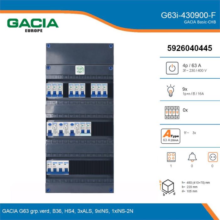 GACIA G63i-430900-F, 3-fase groepenkast 63A met installatieautomaten, 10-groepen, fornuisgroep, details