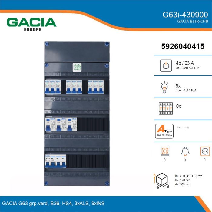 GACIA G63i-430900, 3-fase groepenkast 63A met installatieautomaten, 9-groepen, details