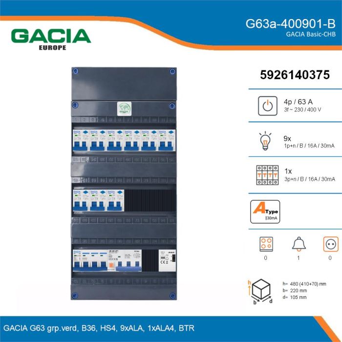 GACIA G63a-400901-B, 3-fase groepenkast 63A met aardlekautomaten, 10-groepen, beltrafo, details