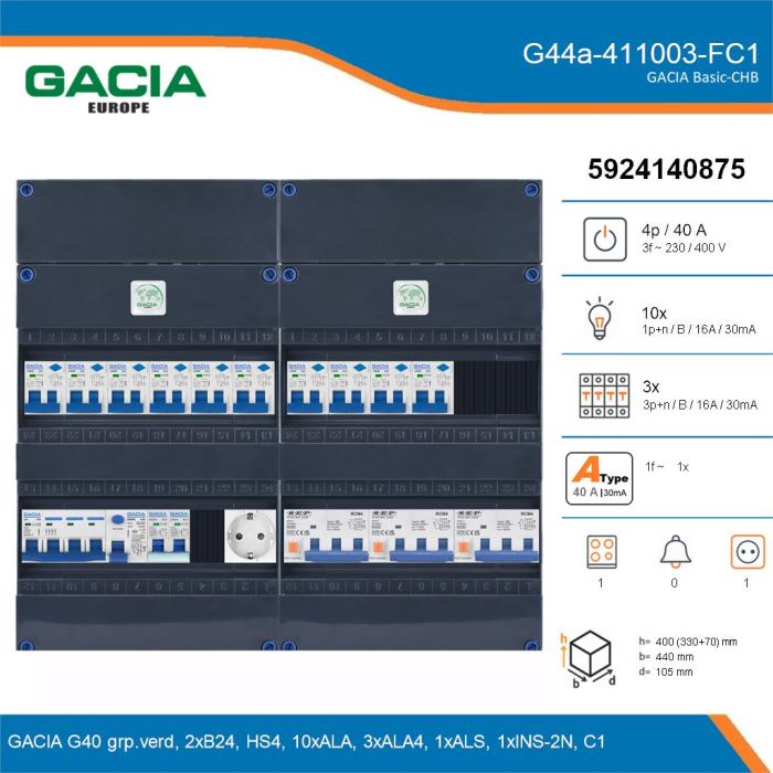 GACIA G44a-411003-FC1, 3-fase groepenkast 40A met aardlekautomaten, 14-groepen, fornuisgroep, 1V-contactdoos, details